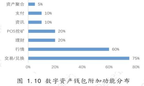 比特派钱包安装流程详细指南