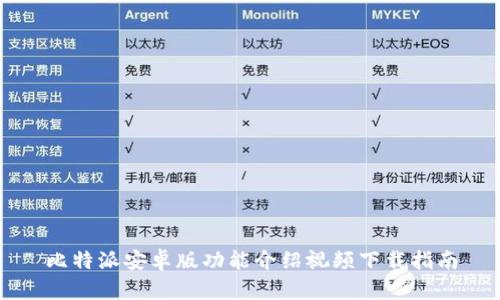 比特派安卓版功能介绍视频下载指南